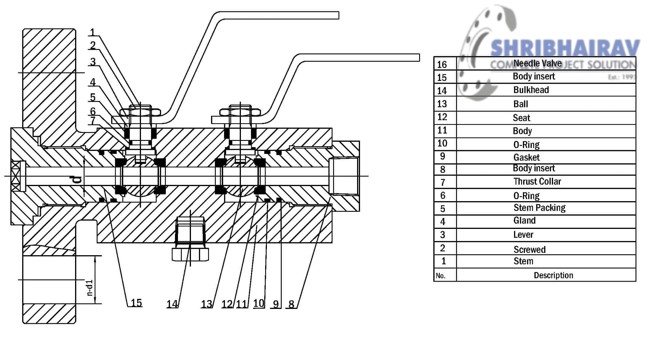 Double Block Bleed Valves